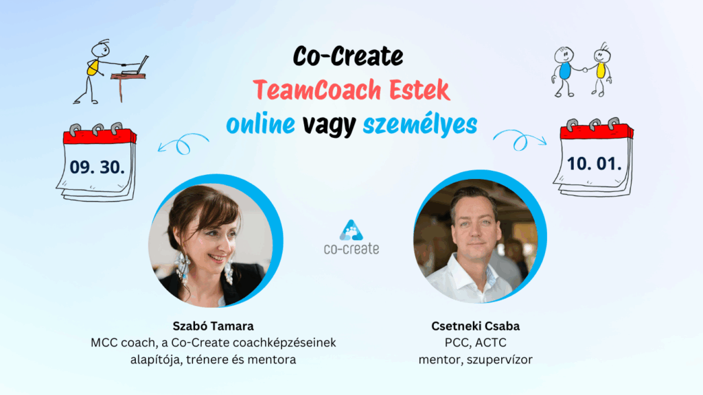 Co-Create TeamCoach Est