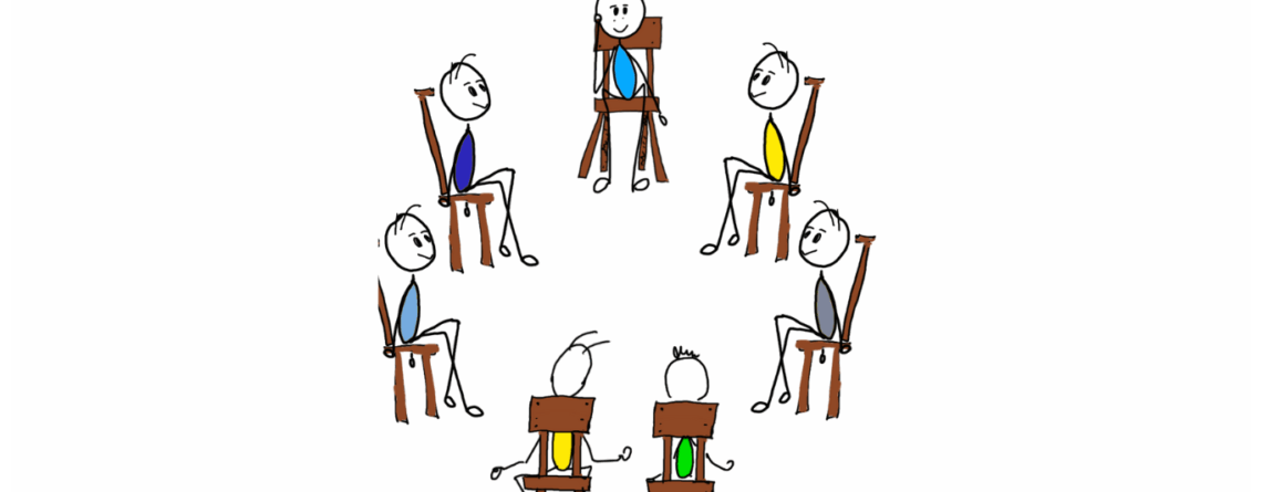 csoportos coaching co-create