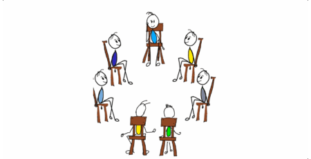 csoportos coaching co-create