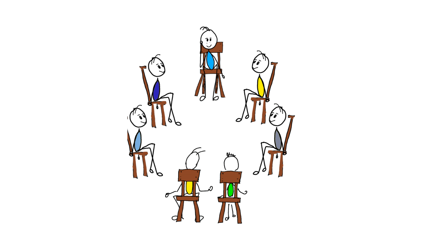 csoportos coaching co-create