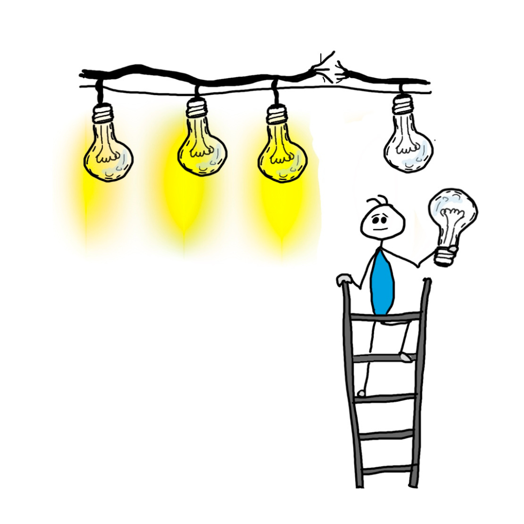 a kreatív túlélés blogcikk co-create coachképző